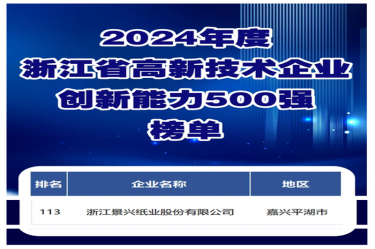 喜報！景興紙業(yè)入選浙江省高新技術(shù)企業(yè)創(chuàng)新能力500強榜單